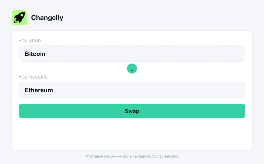 Illustrative swap flow preview for Changelly - not an actual product screenshot