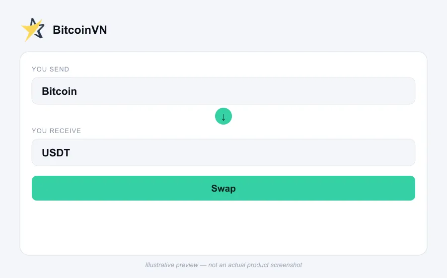 Illustrative swap flow preview for BitcoinVN - not an actual product screenshot