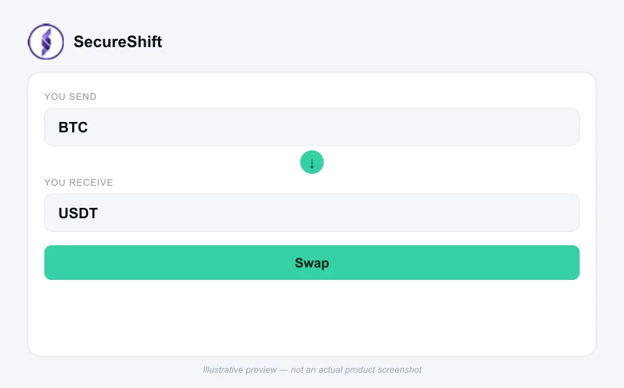 Illustrative swap flow preview for SecureShift - not an actual product screenshot