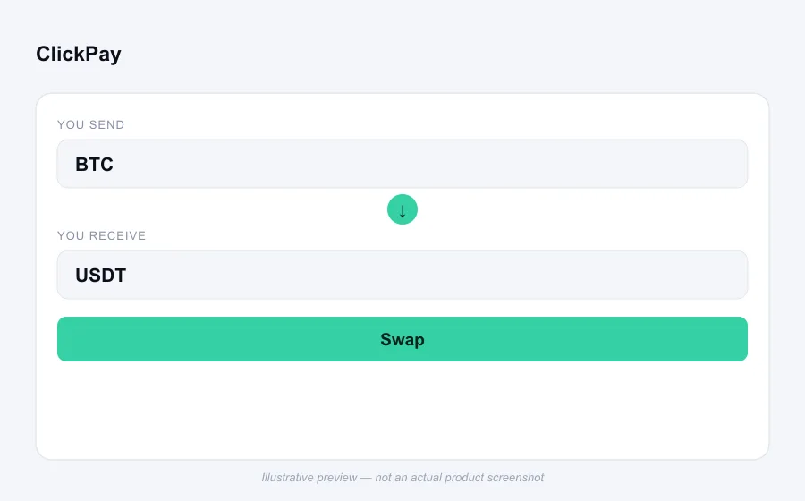 Illustrative swap flow preview for ClickPay - not an actual product screenshot