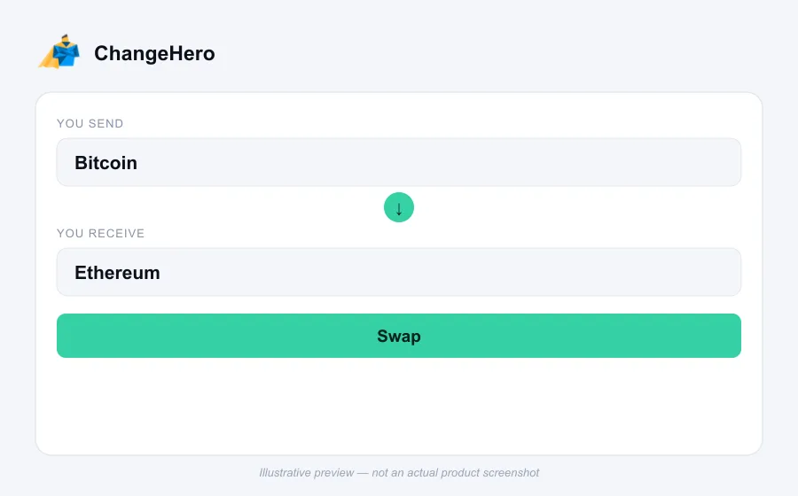 Illustrative swap flow preview for ChangeHero - not an actual product screenshot