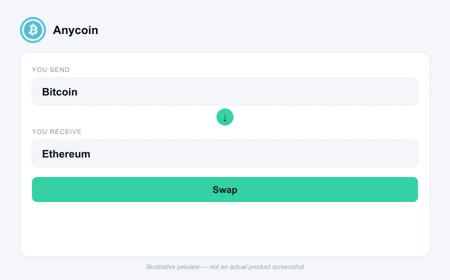 Illustrative swap flow preview for Anycoin - not an actual product screenshot