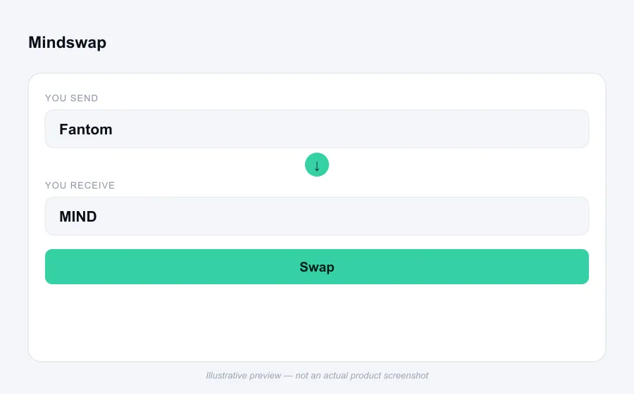 Illustrative swap flow preview for Mindswap - not an actual product screenshot