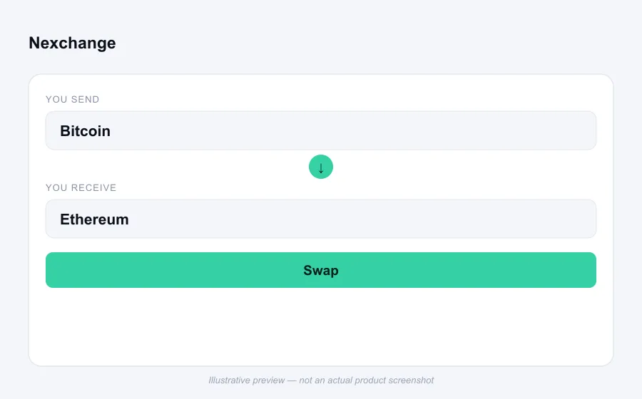 Illustrative swap flow preview for Nexchange - not an actual product screenshot