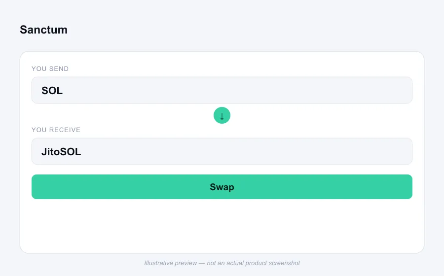 Illustrative swap flow preview for Sanctum - not an actual product screenshot
