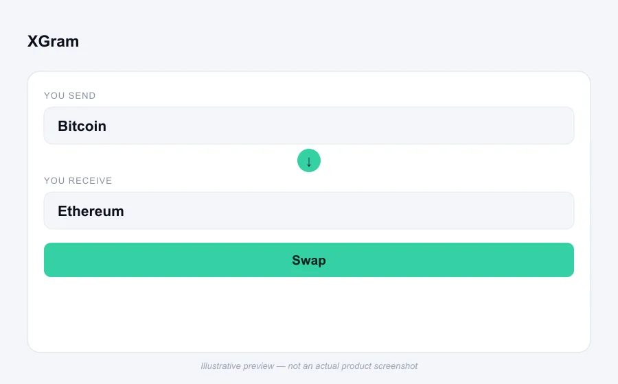 Illustrative swap flow preview for XGram - not an actual product screenshot